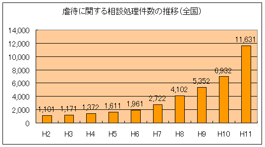 図（厚生労働省発表資料）